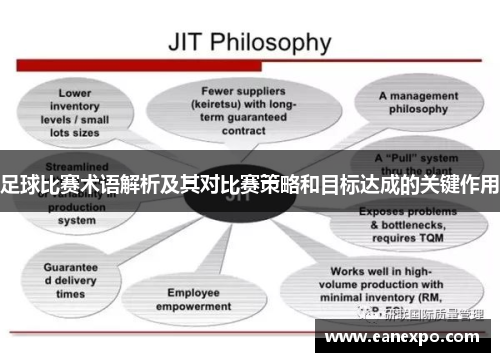 足球比赛术语解析及其对比赛策略和目标达成的关键作用